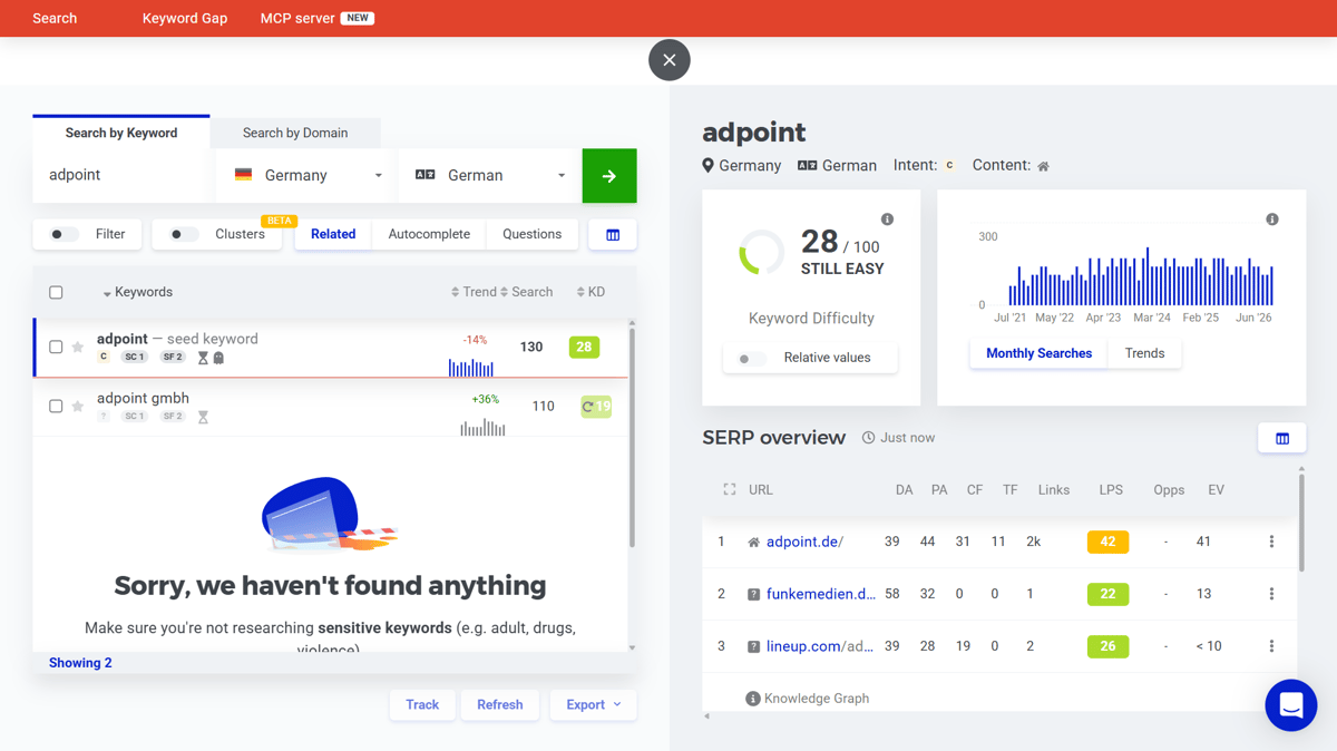 KWFinder-Analyse der Markensuche nach AdPoint