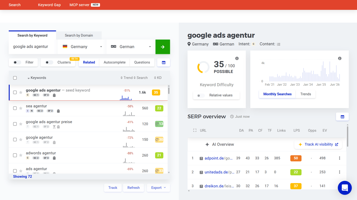 KWFinder-Analyse mit Suchvolumen für Google Ads Agentur