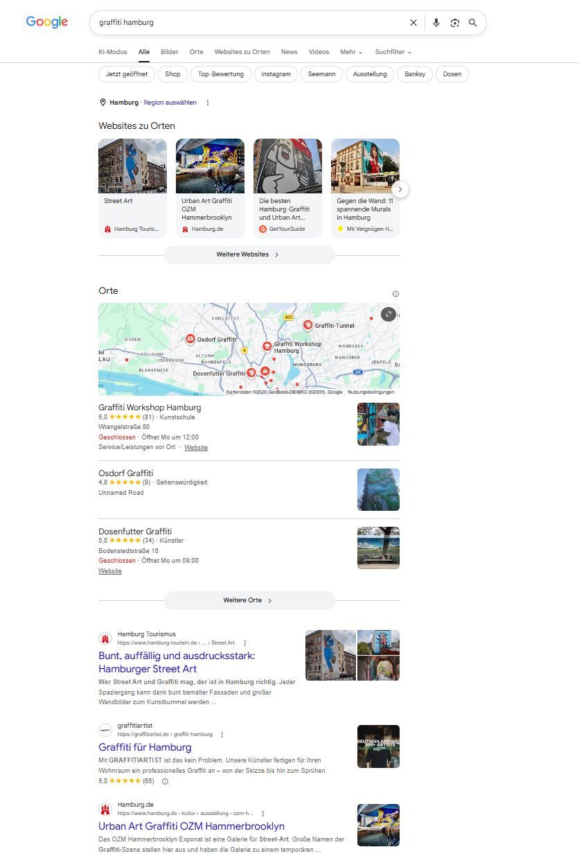Organische Google-Sichtbarkeit von Graffitiartist.de für Graffiti Hamburg