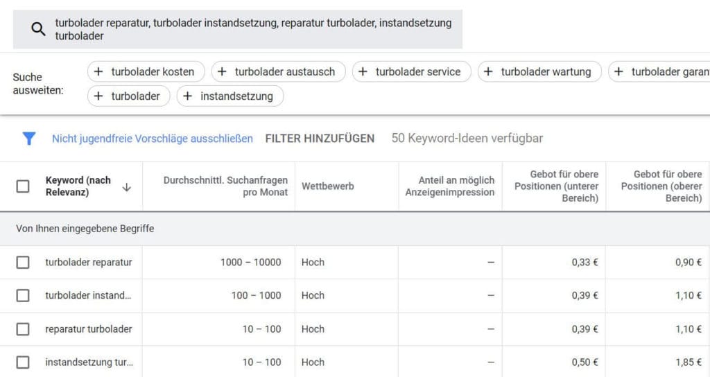 Google Ads Keyword Planner von Google LLC