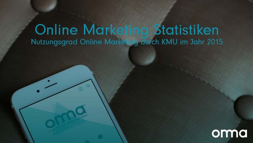 Die Häufigkeit der genutzten Online Marketing Maßnahmen